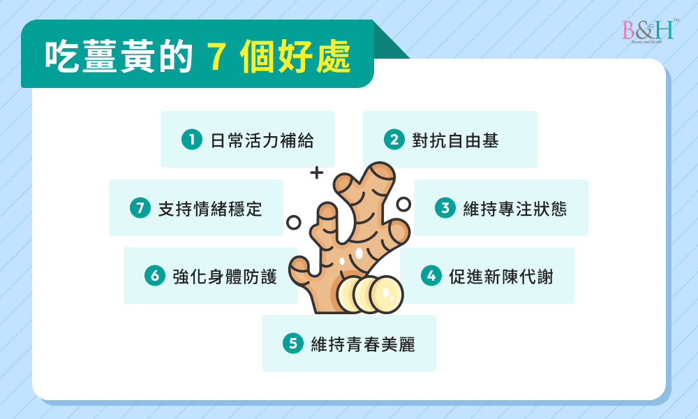 吃薑黃的 7 個好處